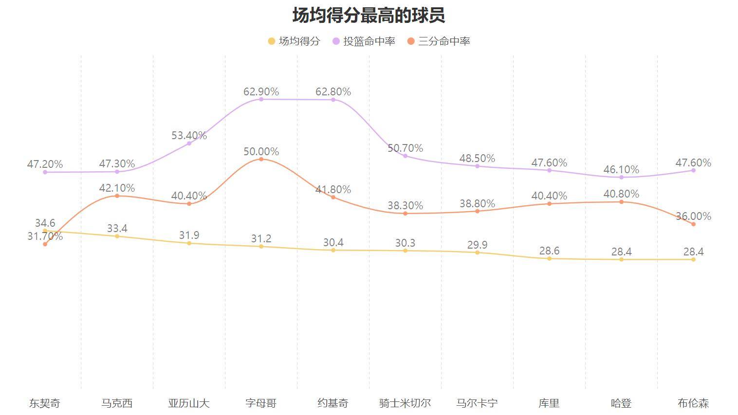 详细阅读:包含快船王牌球员创赛季得分新高,媒体热捧,中文重要应用方式中心.的词条 包含快船王牌球员创赛季得分新高,媒体热捧,中文重要应用方式中心.的词条